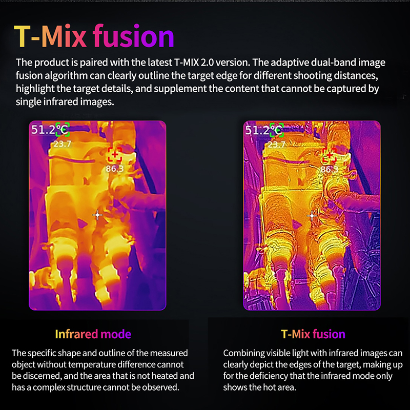 Caméra d'imagerie thermique UN - Nf 521 Thermal Imaging Camera avis et prix