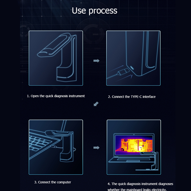 Caméra thermique infrarouge Sh - Shortcam Thermal Imaging Pcb avis et prix